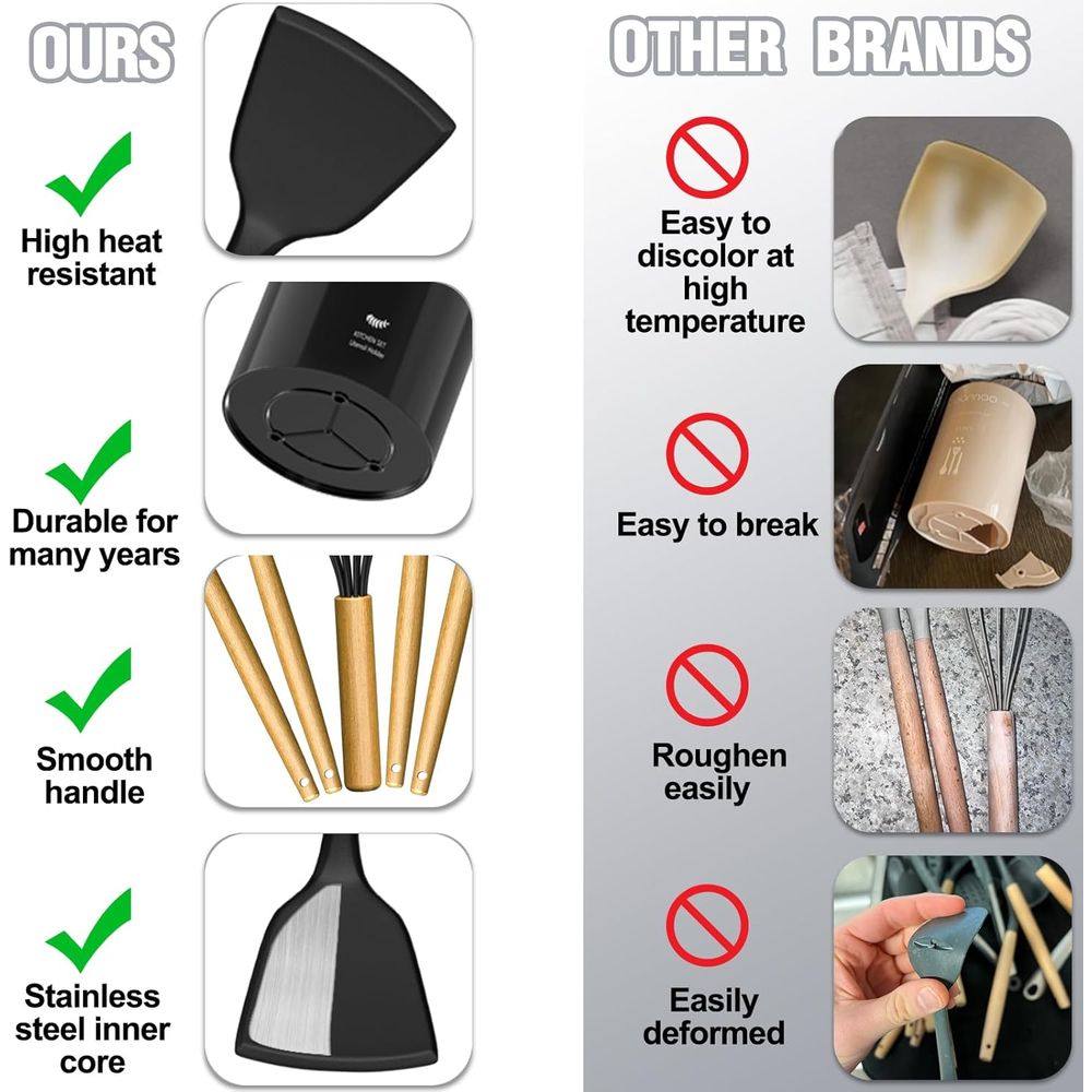 مجموعة أدوات المطبخ - 34 قطعة  - مراجعة Kitchen Utensil Holder وسعره