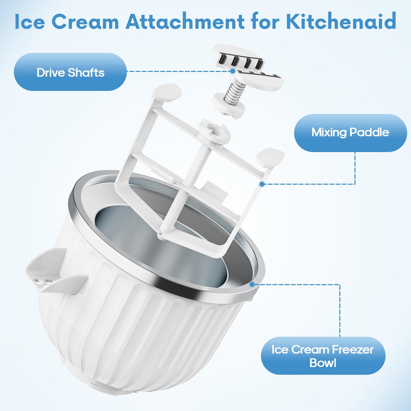 ملحق صانع الآيس كريم بسعة 2 كو - مراجعة Kitchen Gadgets Machine وسعره